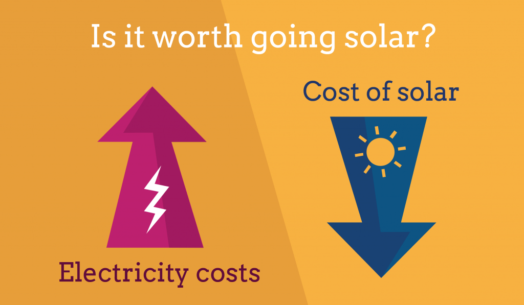 The Best Solar Energy Solutions In Kenya Explained Power Africa Solar
